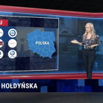 Dlaczego państwo faworyzuje WOŚP, a nie pomaga wprost?