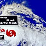 Huragan Kristy z wiatrem 260 km/godz. wzmocnił się do 5 kategorii