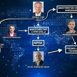 Napieralski, Szymczycha, Nielek i chiński agent. Zobacz fakty ws. afery szpiegowskiej w Polsce