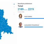 Rosja nie dała rady. Maleńka Mołdawia pokazała swoją siłę. Europa