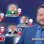 Narodowe Święto Niepodległości